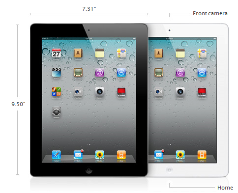 iPad 2 Wi-Fi + 3G (GSM model)